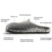 Gennemskæring af et par dejlige Ulle Mohair Seamless