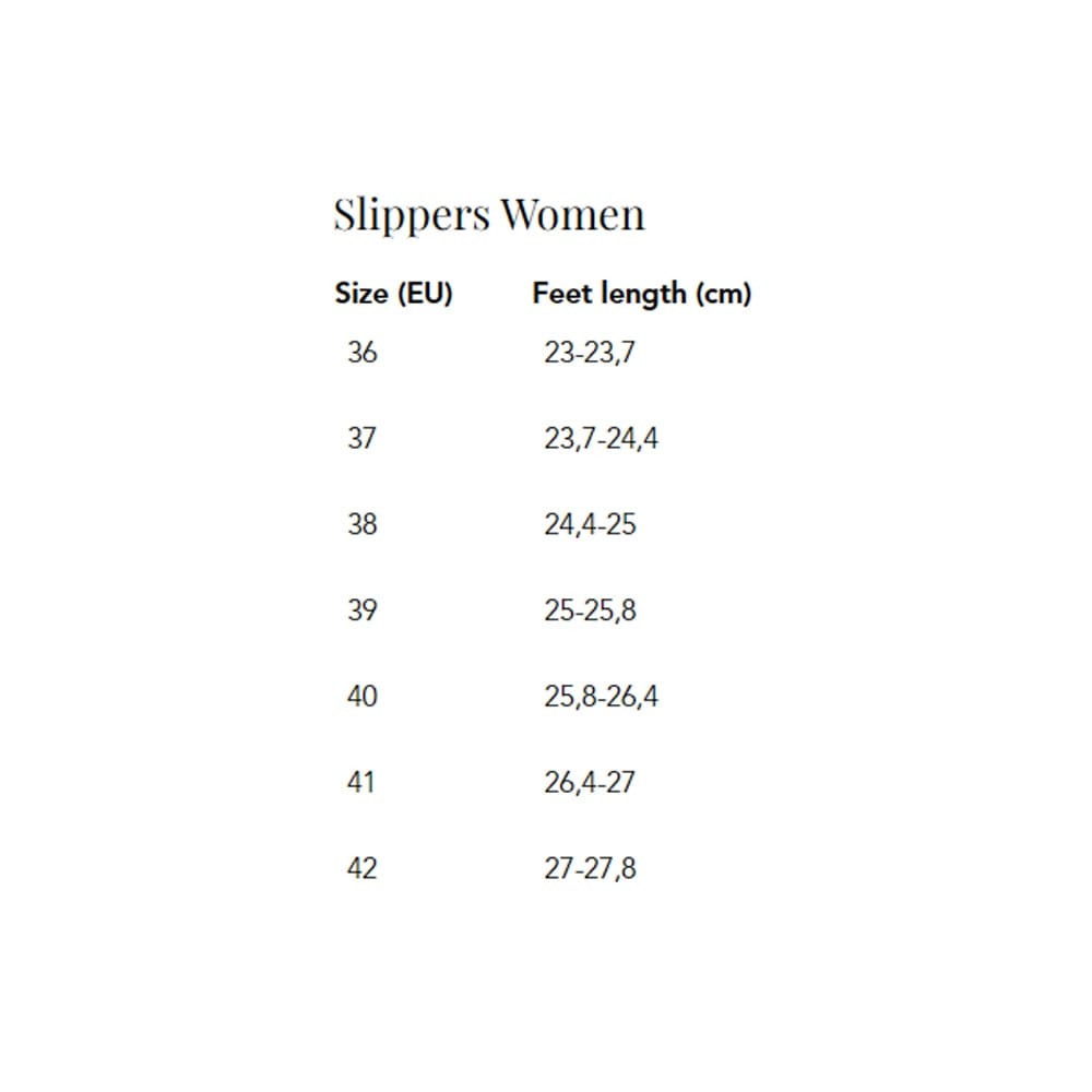Størrelsesguide til Shepherd Bondi Flip-flops (dame)