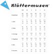 Størrelsesguide til dame Klättermusen
