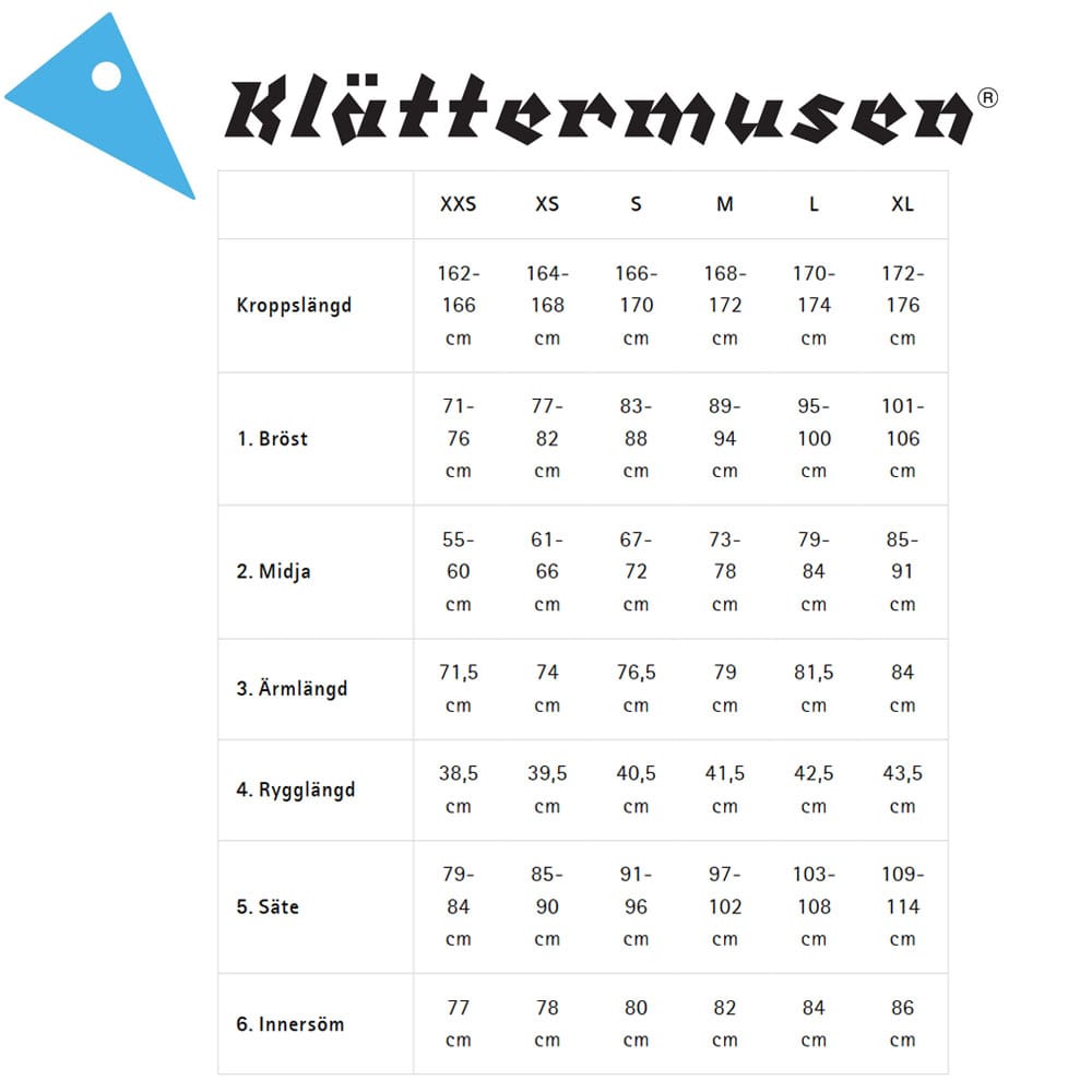 Størrelsesguide til dame Klättermusen