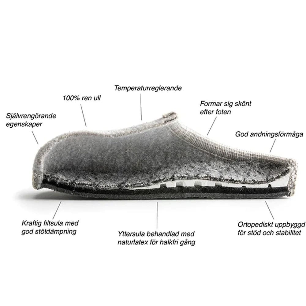 Läpileikkaus parista mukavia Ulle Mohair Seamless -tossuja