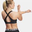 malli yllään Under Armour Cross Back Mid Bra urheiluliivit (naiset)