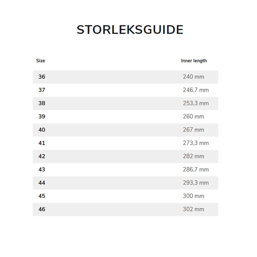 Tretorn Garpa størrelsesguide.